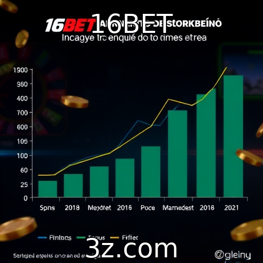 16BET - Crescimento do mercado de jogos online em análise